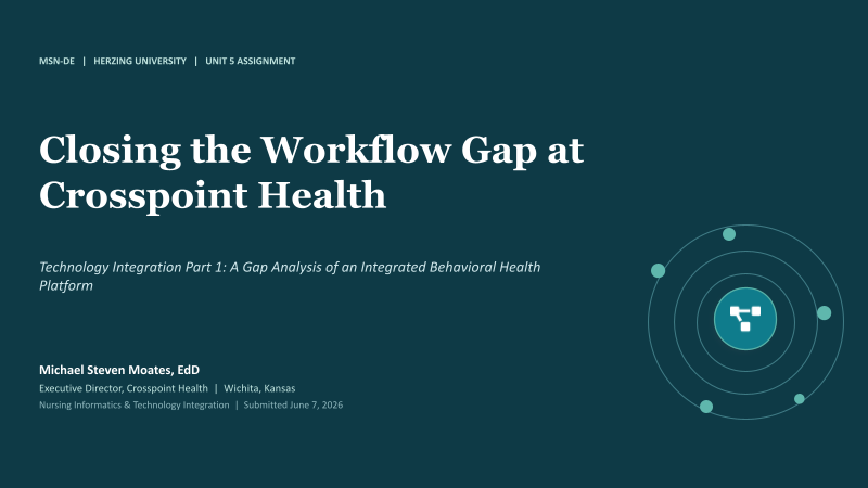 Closing the Workflow Gap at Crosspoint Health