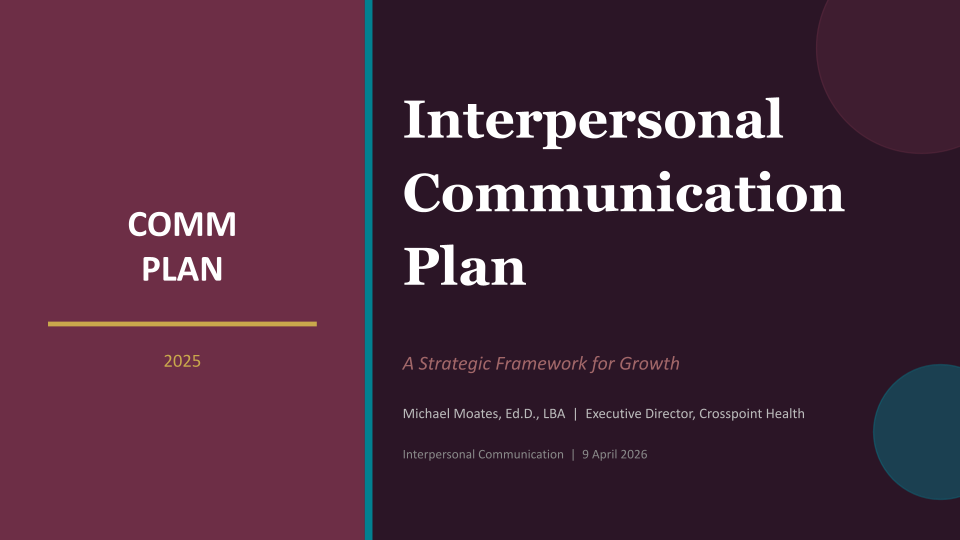 Interpersonal Communication Plan